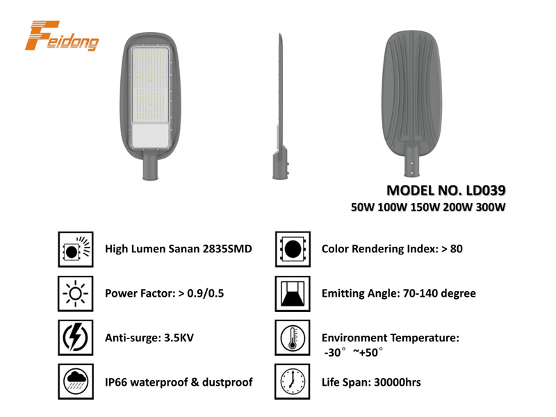 LED Street Light